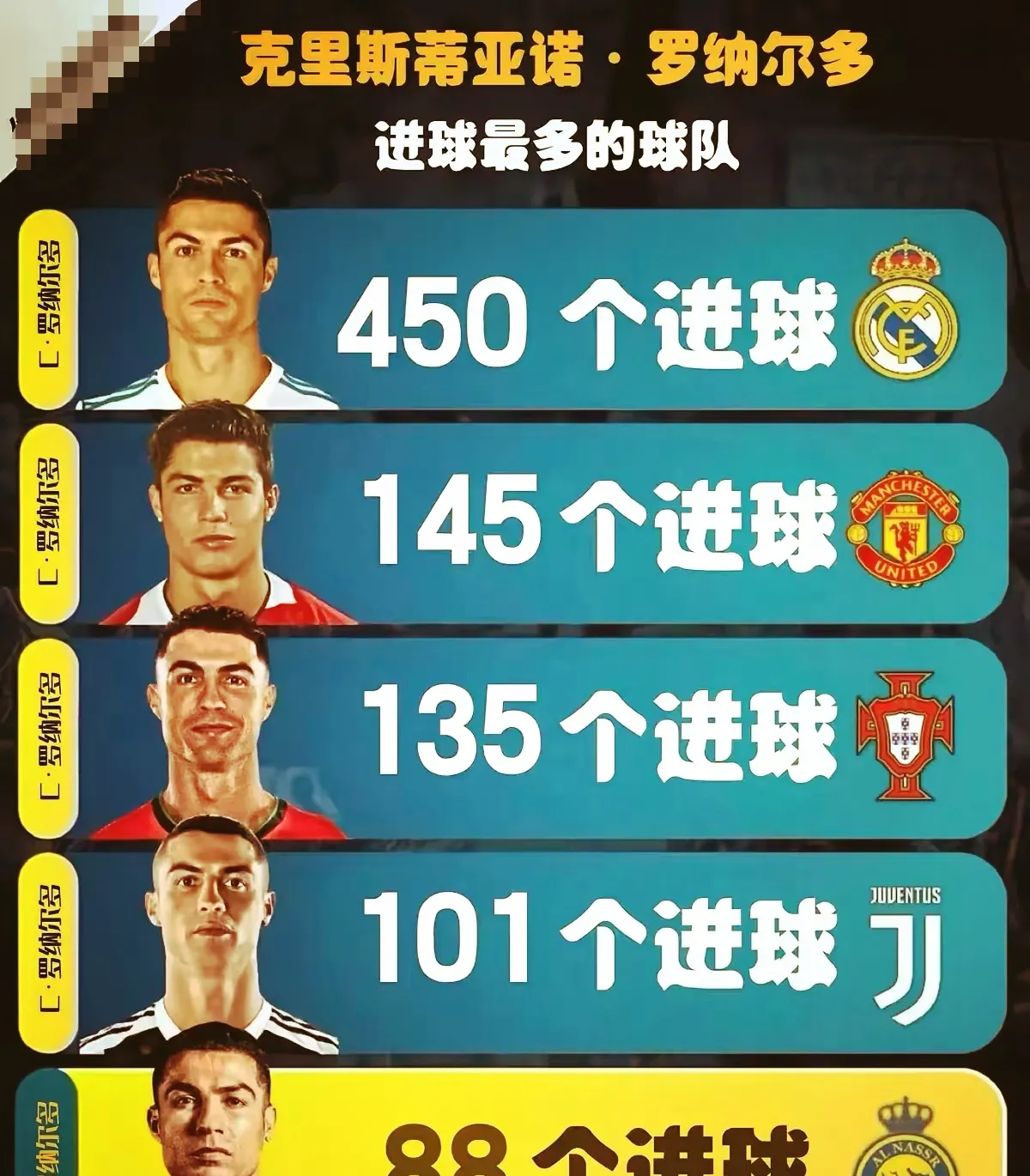 c罗在尤文图斯踢什么位置 c罗在尤文图斯踢什么位置